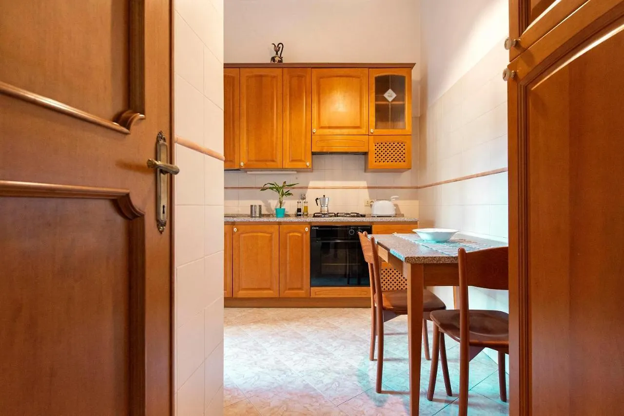 Redseven Rome Apartments