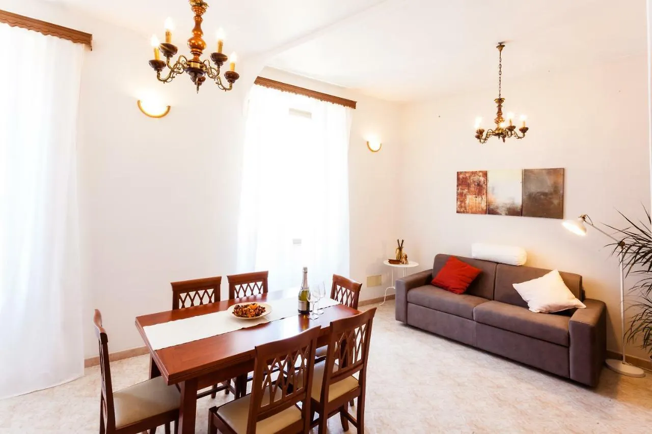 Redseven Rome Apartments