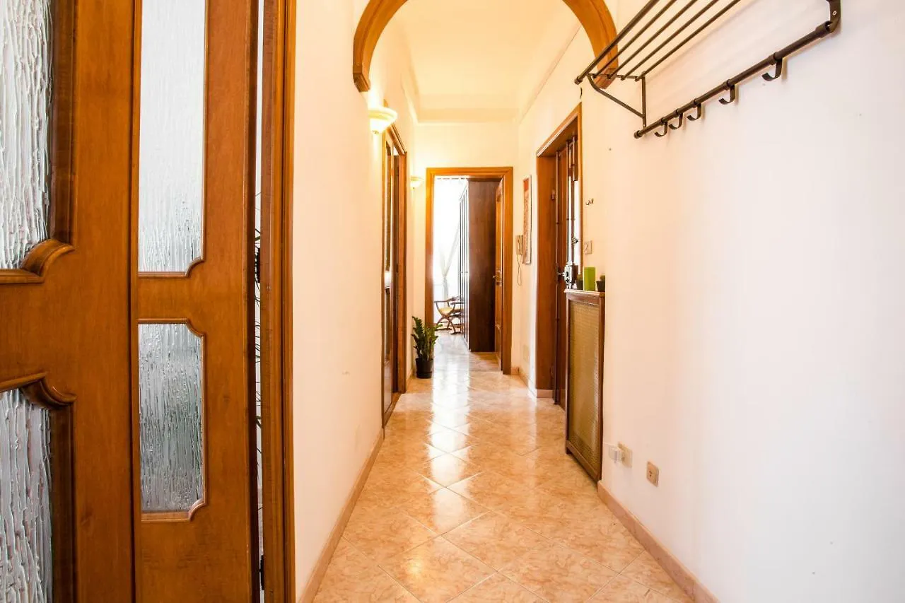 Redseven Rome Apartments