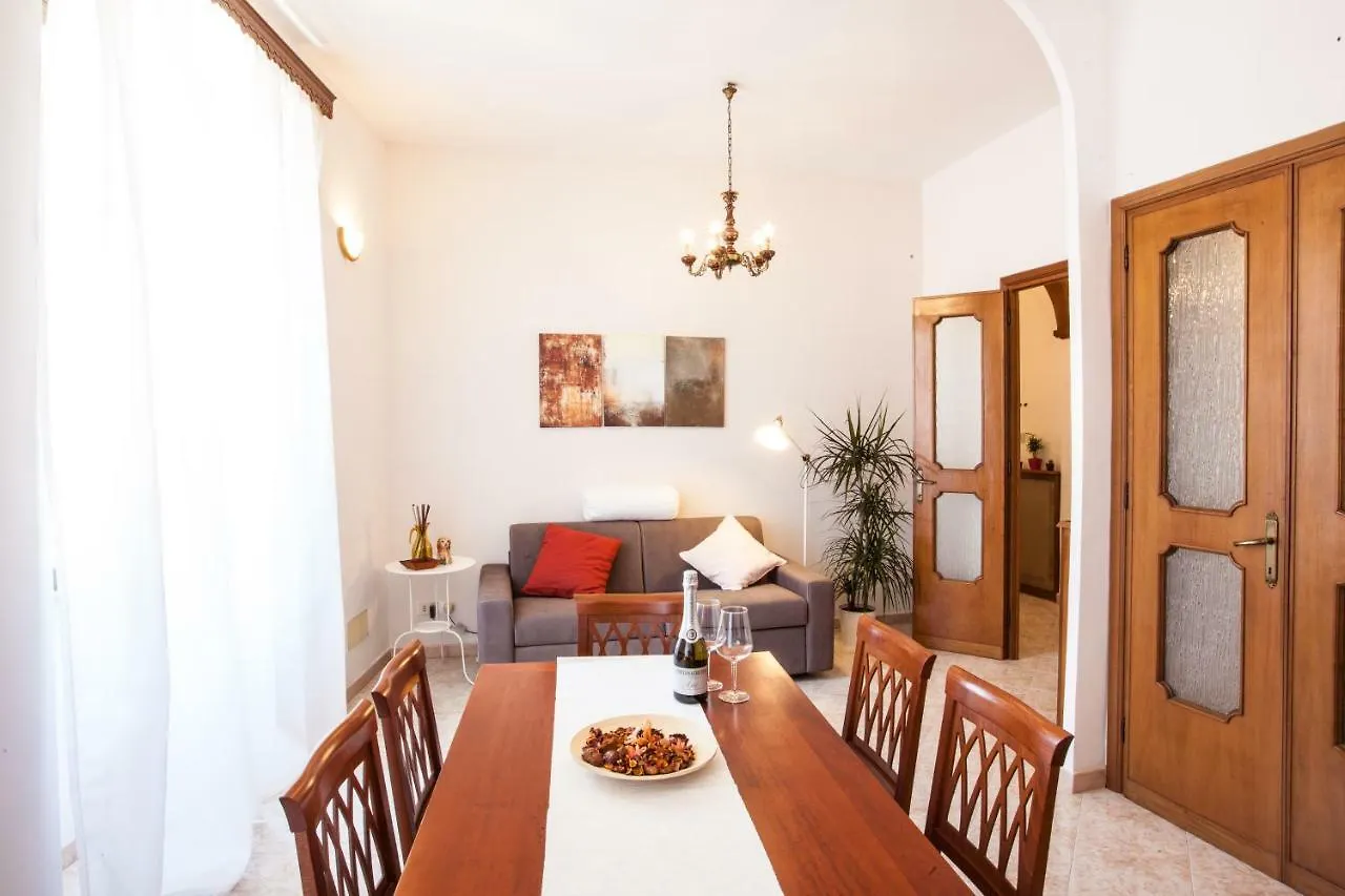 Redseven Rome Apartments